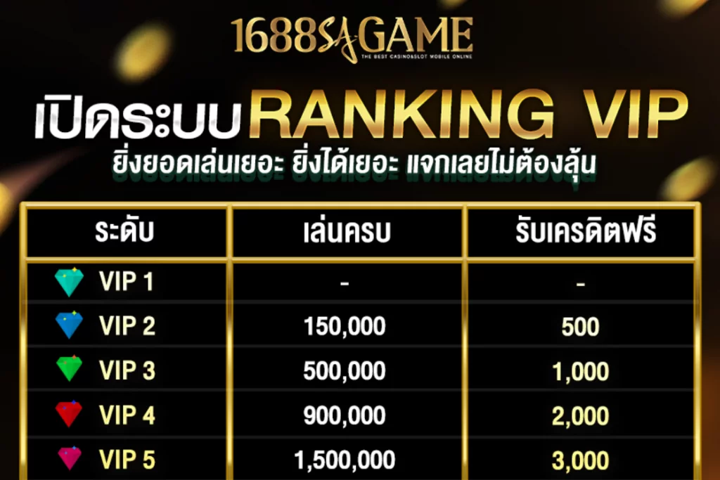 1688sagame เซ็กซี่ สล็อตออนไลน์